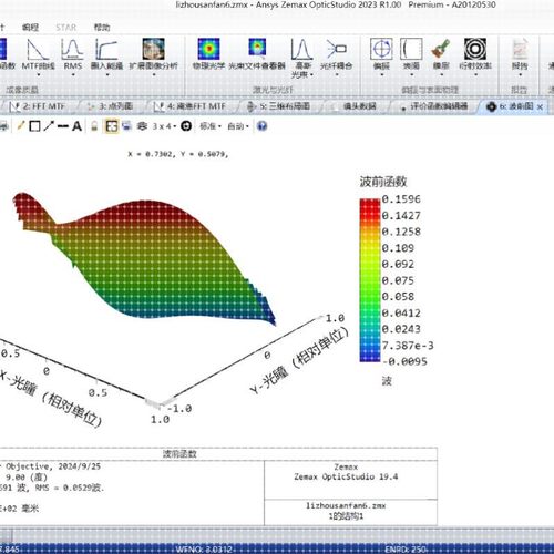 zemax离轴三反光学系统独家全过程
