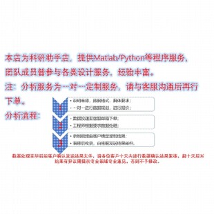 Python/Matlab答疑/代做/代写/程序编写/数据图像处理/画图/咨询