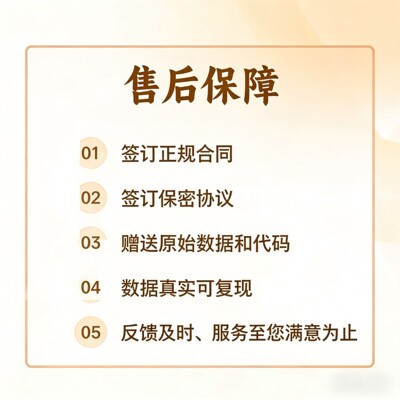分子动力学模拟 代做 GROMACS AMBER 专业指导 医学SCI