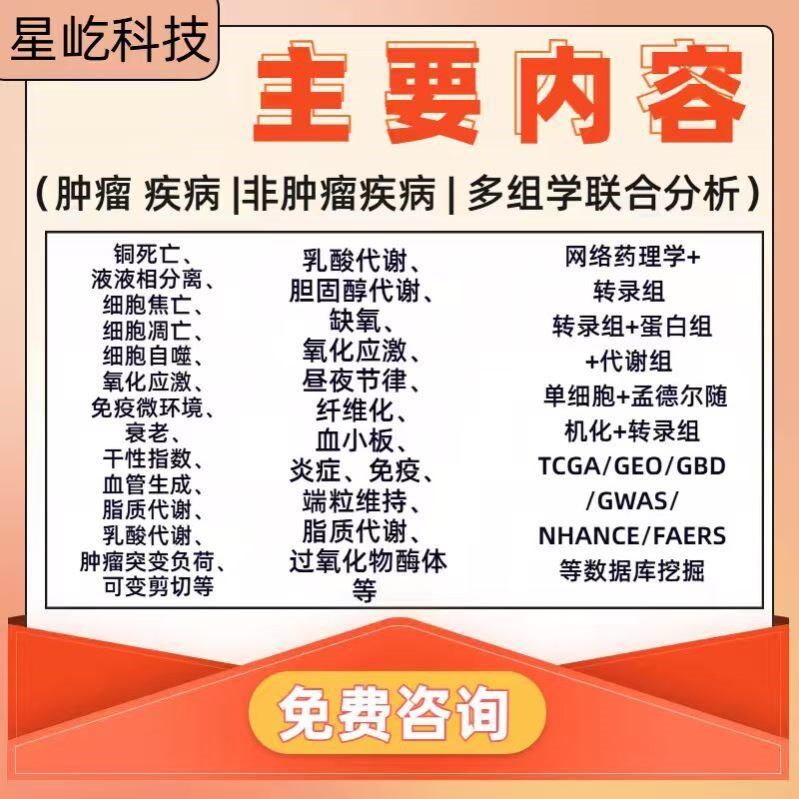 网络药理代做 一对一 包分析 火山图修改 富集分析 硕博辅导