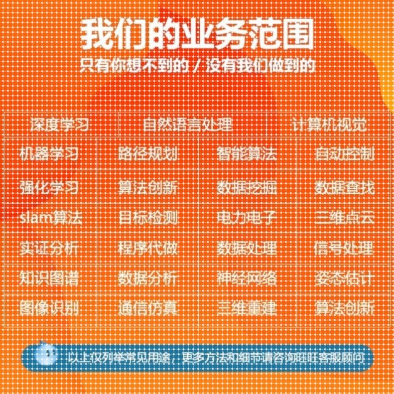MATLAB代编遗传算法车辆路径规划改进多目标优化Python强化学习代
