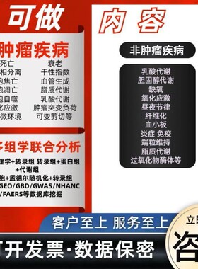 ?circRNA翻译潜能预测非编码RNA新蛋白鉴定分析?