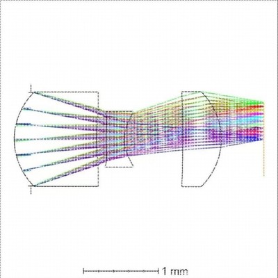 zemax光学仿真光谱仪设计lighttools光纤代做镜头片激光指导答疑