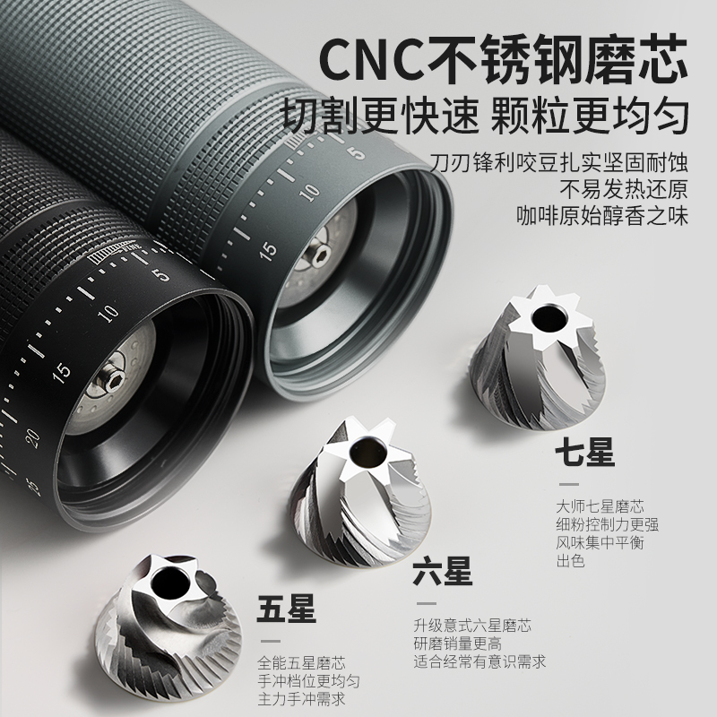 手摇磨豆机咖啡研磨机器家用手动小型可携式手冲咖啡套装手磨咖啡