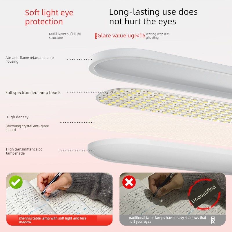 含羞草属,家装灯饰光源,阅读台灯(护眼灯/写字灯),淘宝优惠券,粉丝福利购,淘宝优惠卷