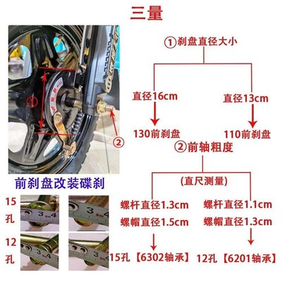 电动三轮车篷车前圈前轮毂改装碟刹盘碟刹片碟刹泵刹车碟刹改装