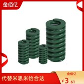 替代矩形弹簧YSWH 推荐 120 110 SWH50 150 100