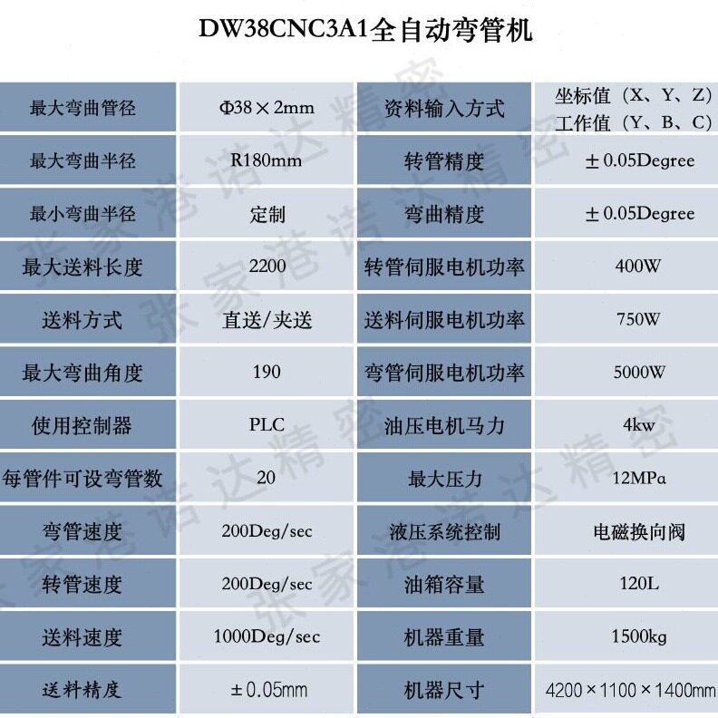 直销数控弯管机不锈钢管折弯机金属家具座椅架成型全自动伺服弯管