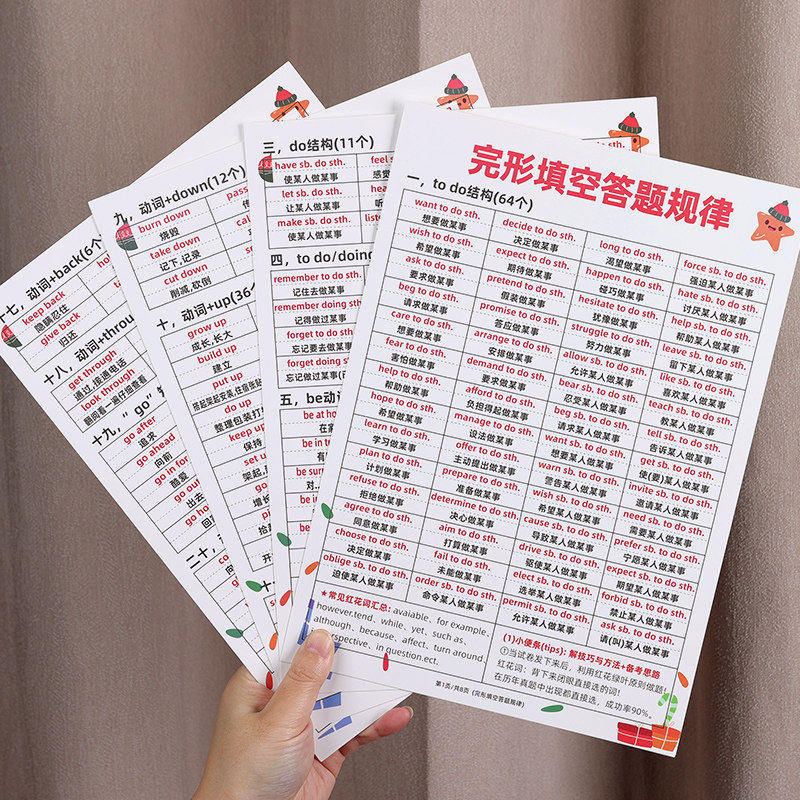 英语语法顺口溜+语法体系知识大全卡片初中小学背诵口诀公式思维