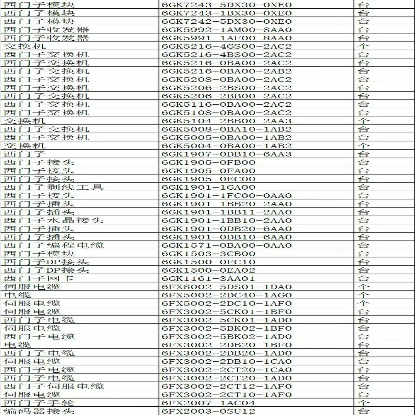 询价6724-50-0,3C数码配件,其它配件,淘宝优惠券,粉丝福利购,淘宝优惠卷