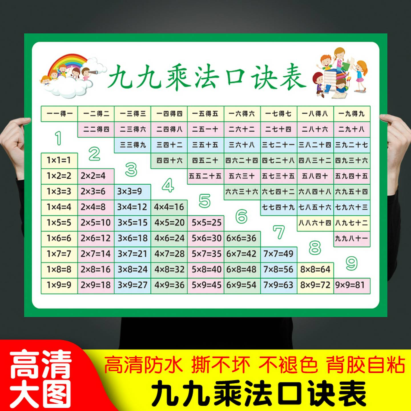 小学生乘法口诀除法表墙贴二年级全套拼音字母表墙贴英语字母挂图