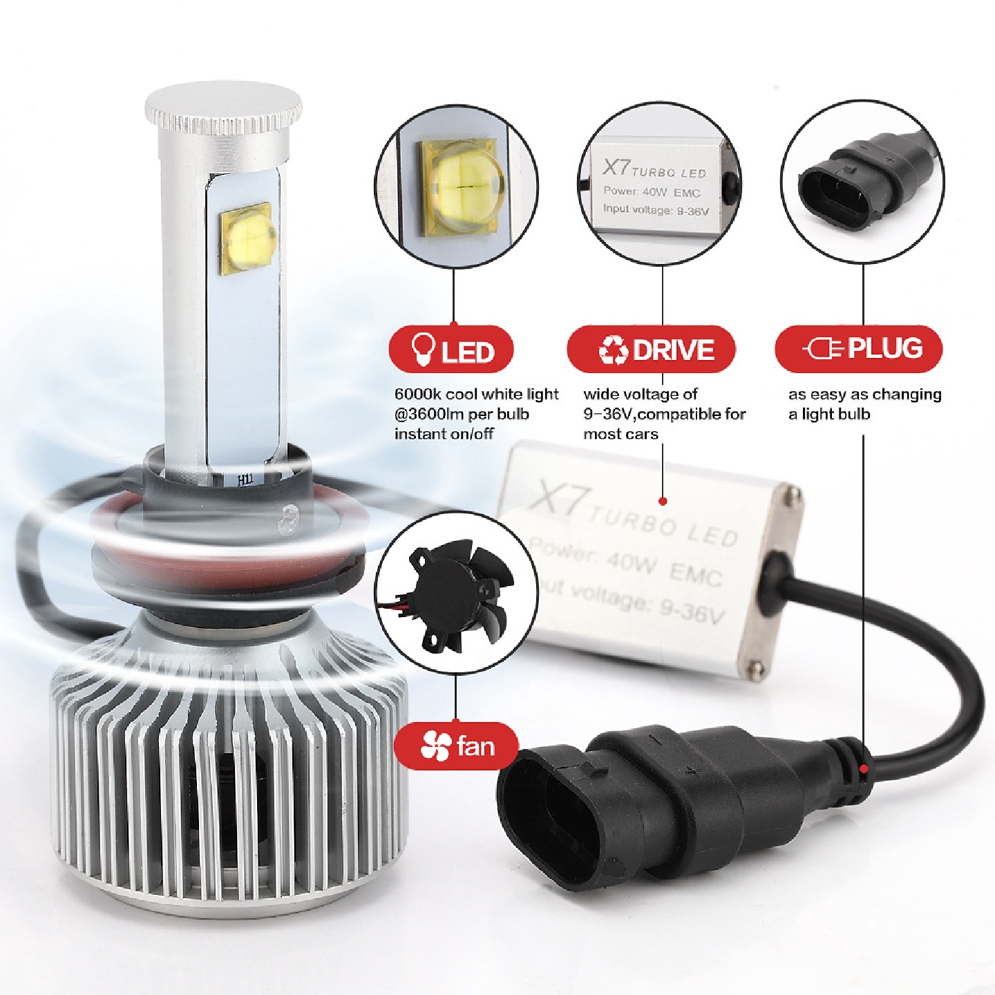 2件X7汽车LED大灯80W7200LMH11汽车LED大灯灯泡改装前照灯
