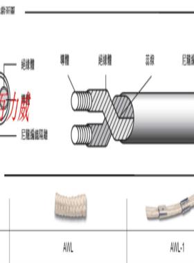 芬芳授权经销商台湾 AECL AWL 尼龙线 漏水检知线 每米全新原装*