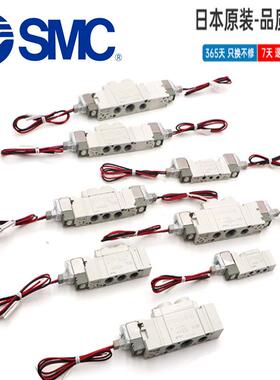 日本SMC原装正品叶片式摆缸CRB1BW80-90D 现货供应