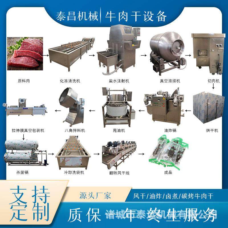 牛肉干加工设备牦牛肉干全套生产线 蒙古手撕油炸马肉羊肉干机器,清洗/食品/商业设备,肉制品加工设备,淘宝优惠券,粉丝福利购,淘宝优惠卷