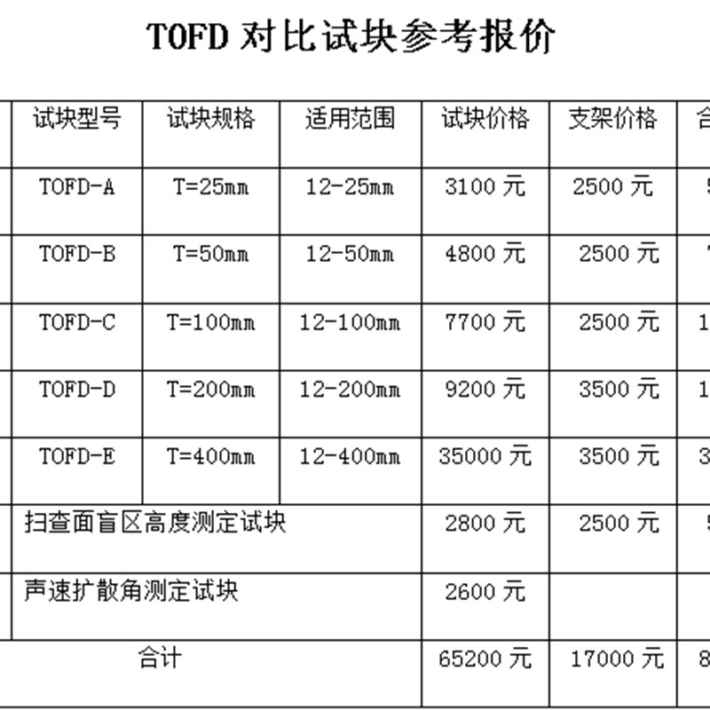 扫查面盲区高度测定试块 超声波试块 NB/T47013-2015标准