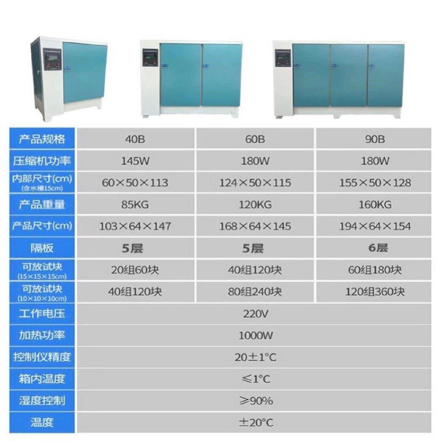 混凝土水泥砼砂浆试块标准养护箱恒温恒湿加热柜标养箱40B60B90B