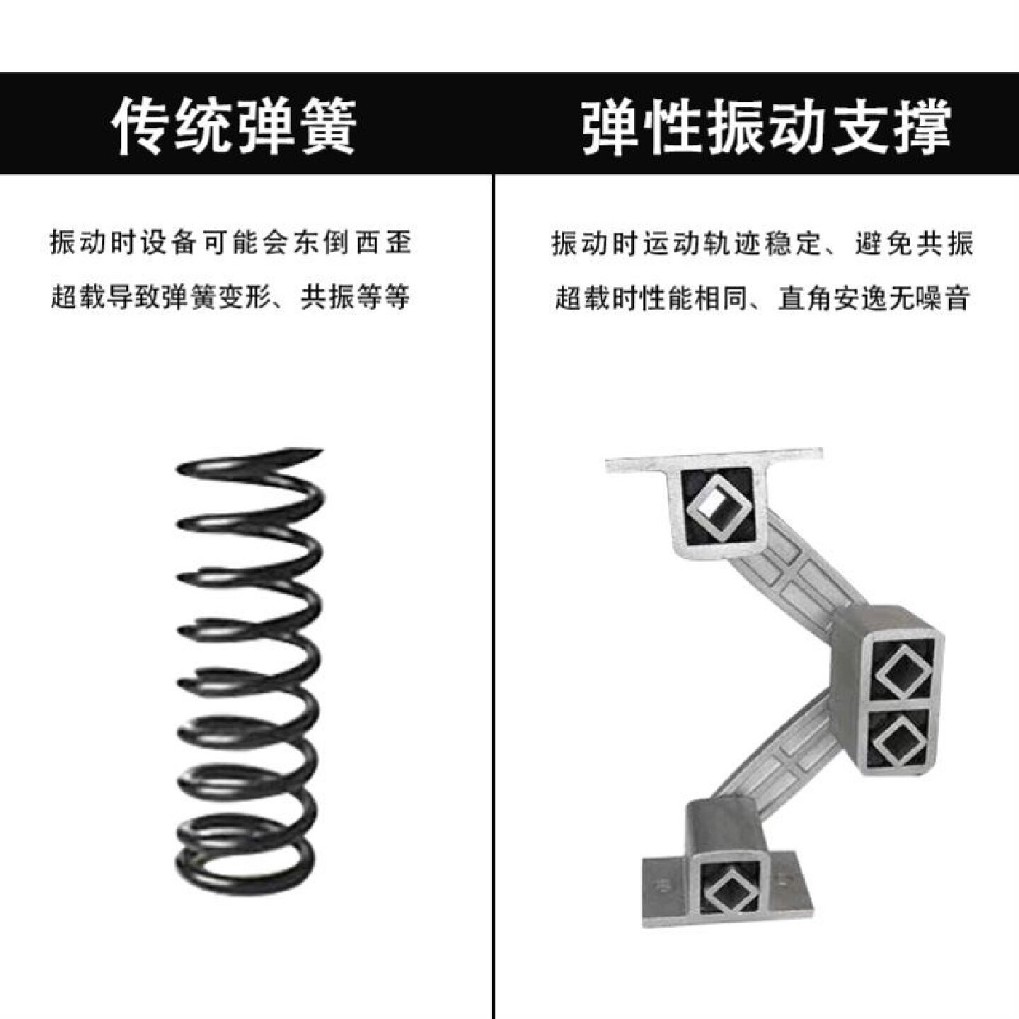 工业振动支撑座AB18橡胶弹簧减震缓冲器AB27弹性支撑替代罗达