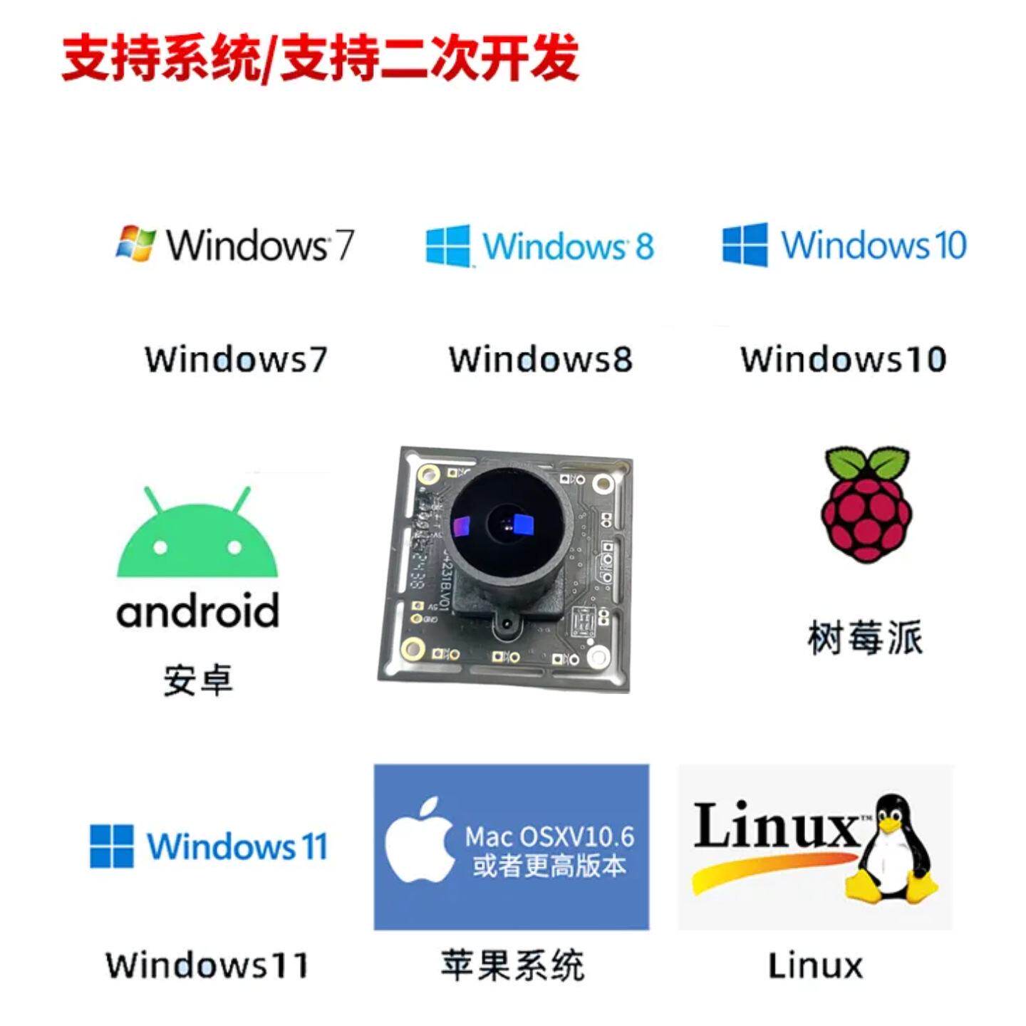 200万像素USB摄像头低功耗模组免驱动低照度工业摄像头广角