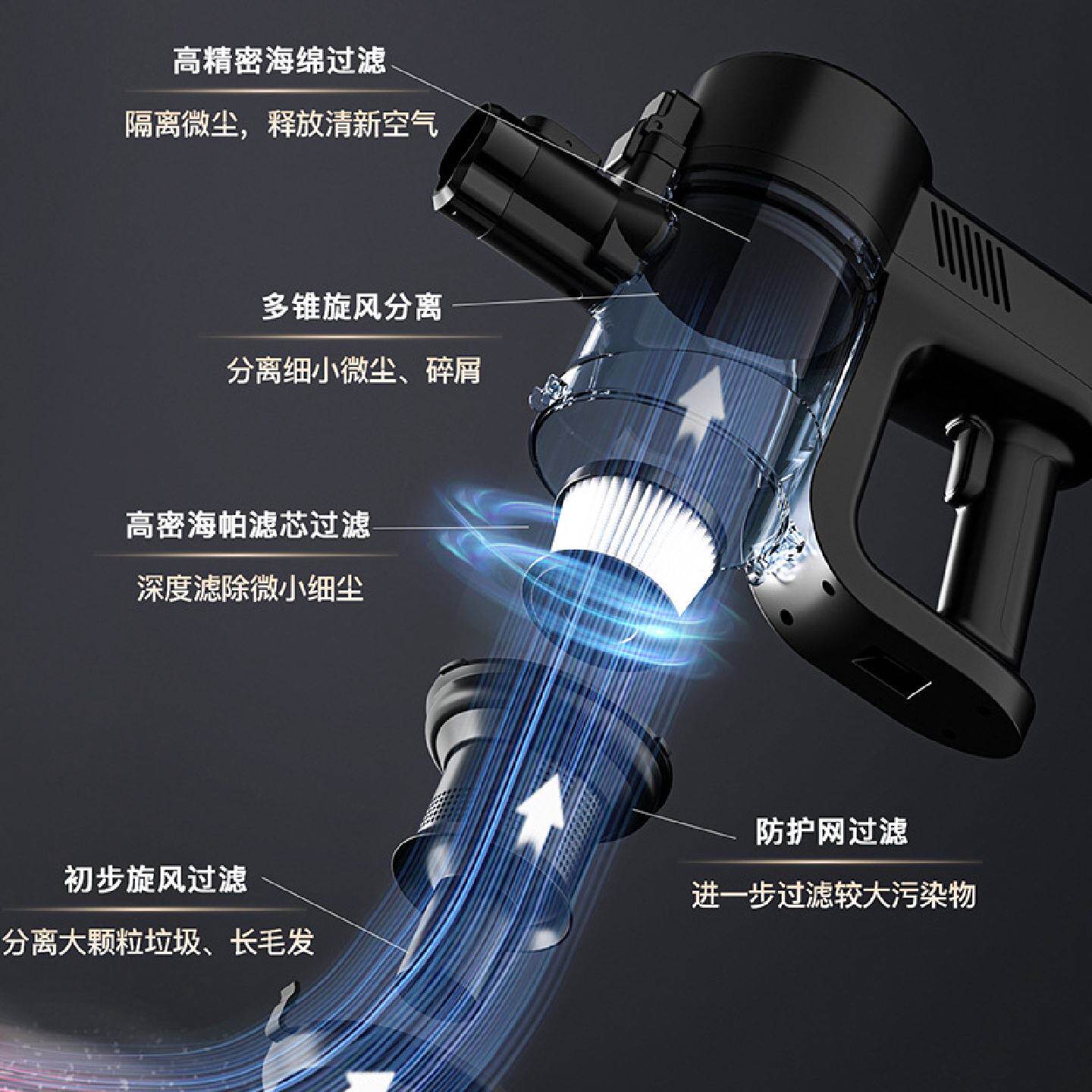 欧泊维无线吸尘器家用大吸力手持除螨二合一大功率猫毛吸拖一体机