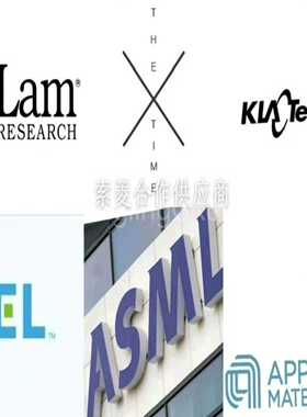 TM172PBG28RI      全新原装正品一议价商品