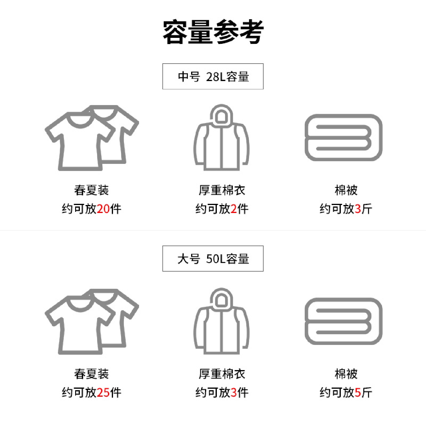 0J0布艺小号收纳箱衣物宿舍整理箱可折叠少女心箱子家用牛津布收