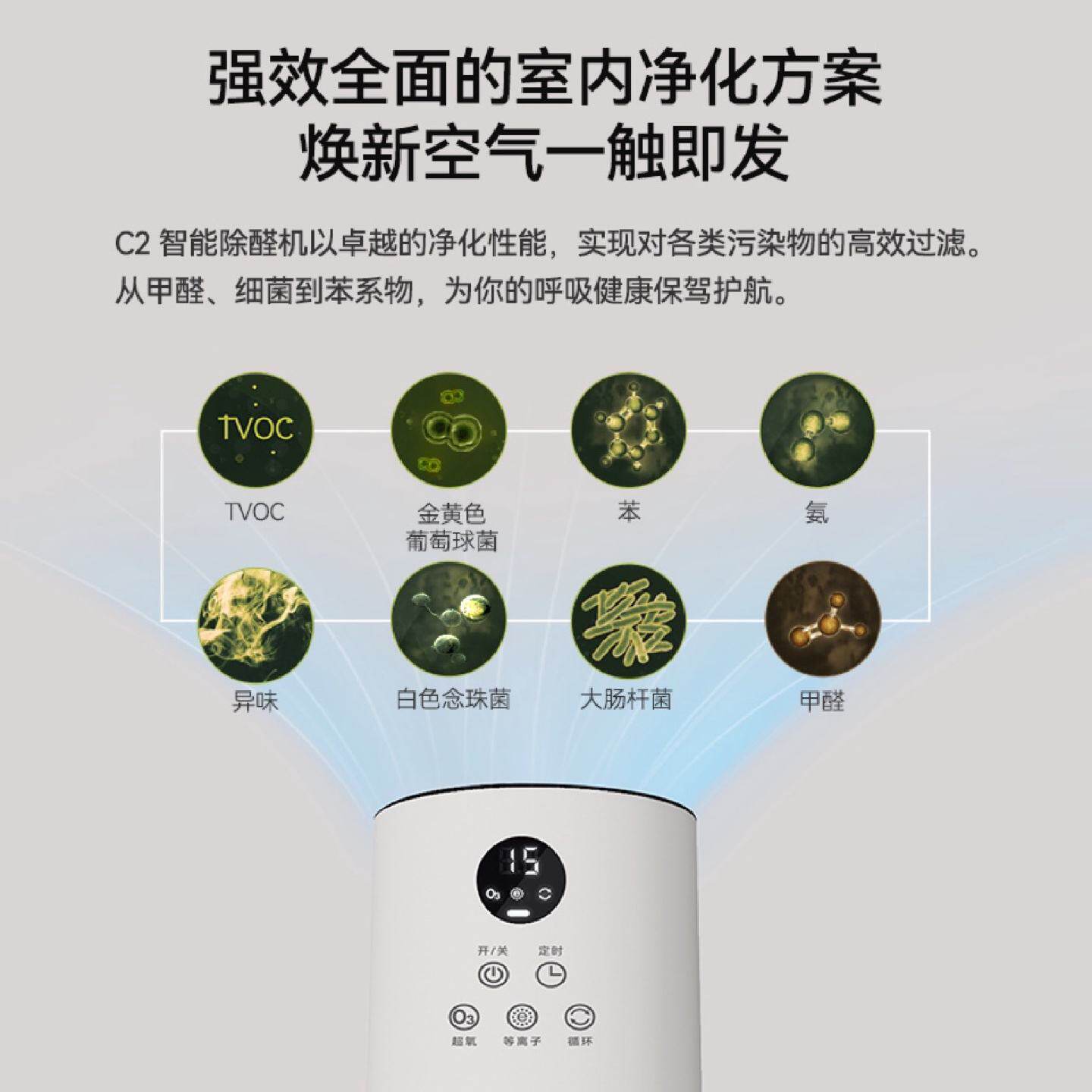 除甲醛空气净化新家装修去甲醛除味超氧机除醛仪等离子C2