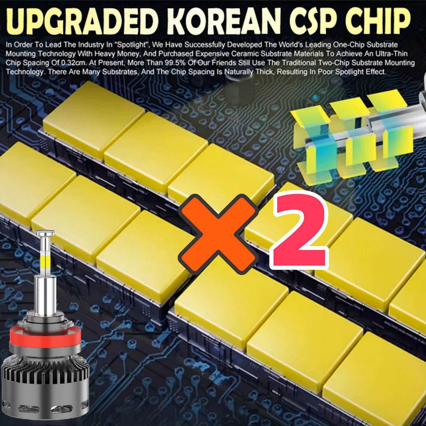新款130W四面发光汽车led大功率超导热管全铜一体化导热汽车灯泡