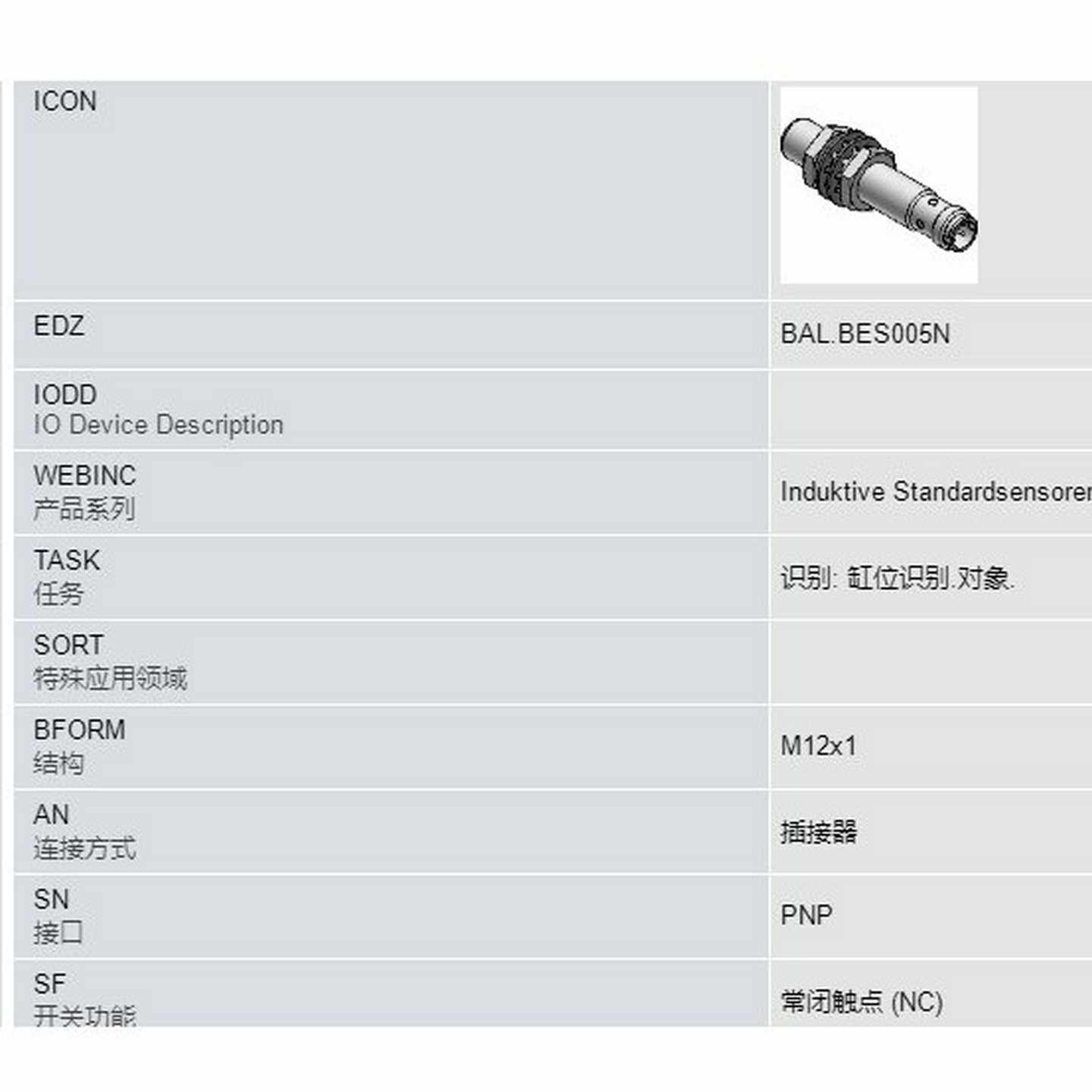 施克品牌AFM60B-BHPC032768型编码器电子元器T件