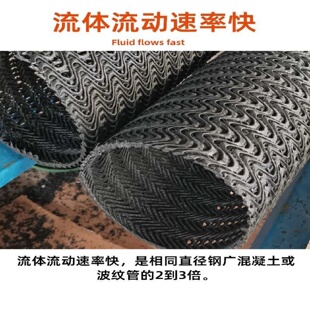 塑料盲沟管渗排水盲管透水管圆形方形内支撑盲管高抗压硬式透水管