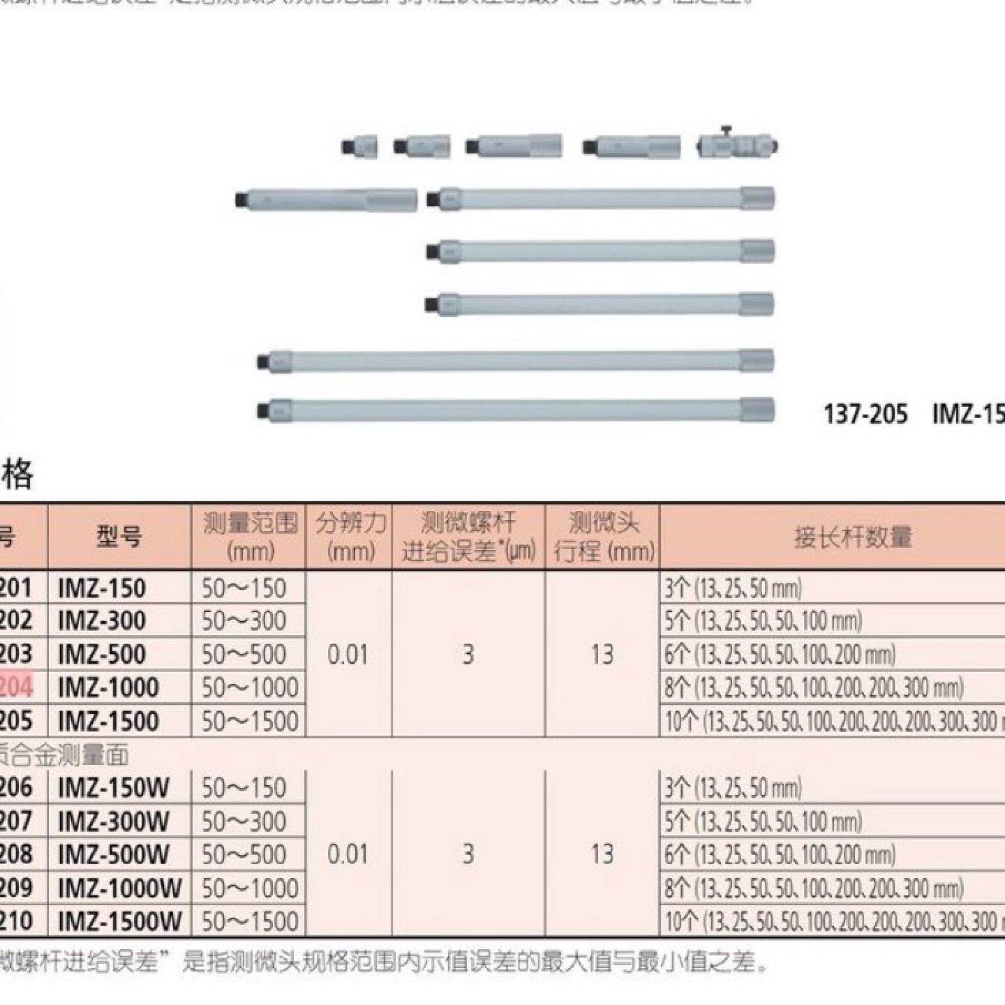日本三丰接杆式内径千分尺137-204范围50-1000mm--议价商品