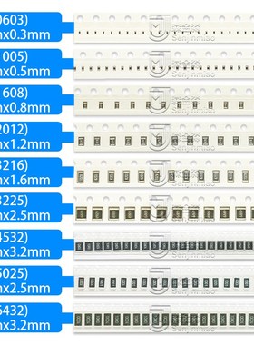 0402/0603/0805/1206/1210/2010/2512 1% 贴片电阻 全系列 43.2K