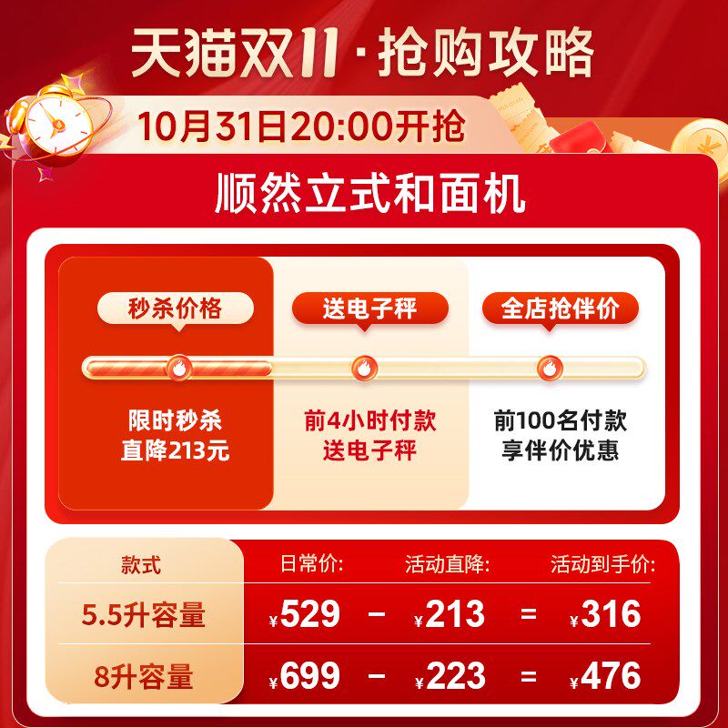 顺然1068和面机全自动家用小型新款合揉面搅面发酵一体商用厨师机