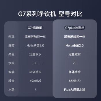 碧云泉G7弱碱净水器台式家用反渗透即加热一体直饮水机过滤自来