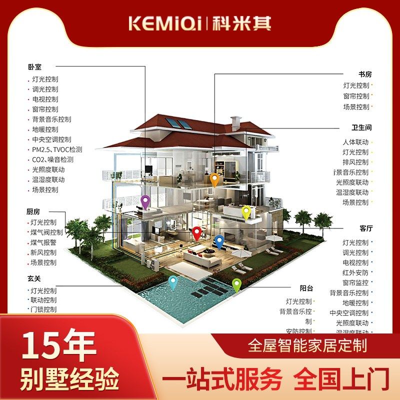 全屋智能家居系统套装生态设计方案定制