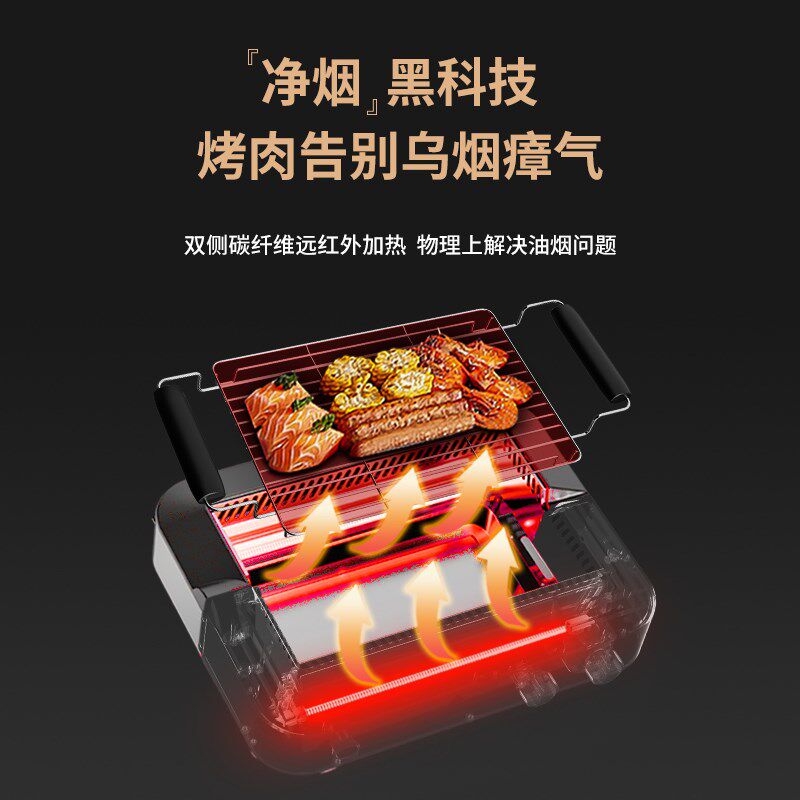 小威室内无烟电烤炉家用全自动旋转烤肉机多功能烧烤架烤盘烤串机