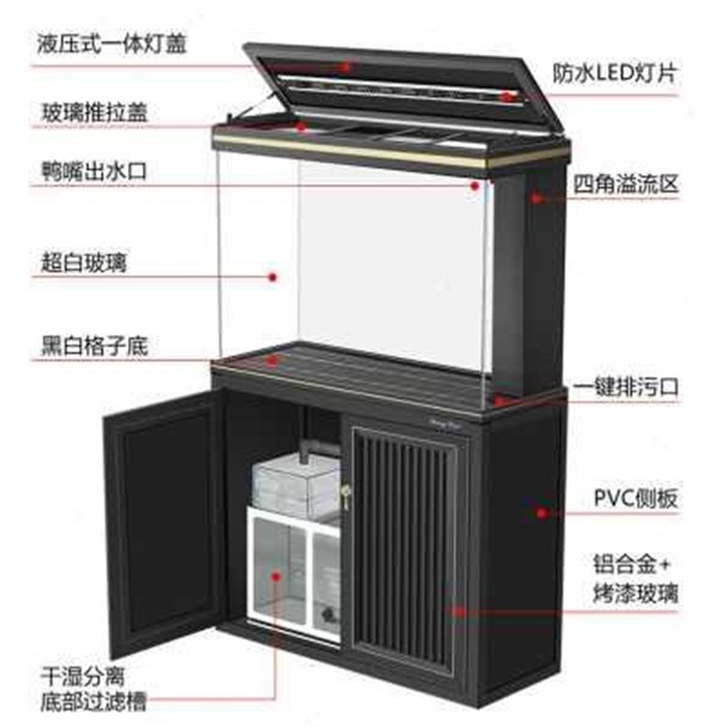 亮彩水族箱超白玻璃招财家用客厅大型落地玄关底滤免换水生态鱼缸
