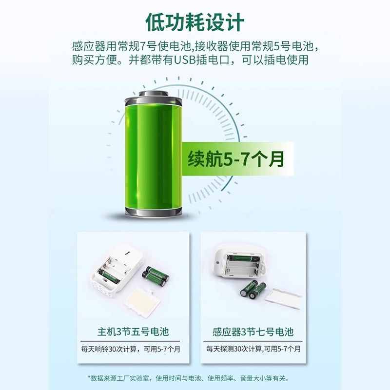 你好欢迎光临感应器店铺进门语音提示器超市迎宾人体感应分体门铃