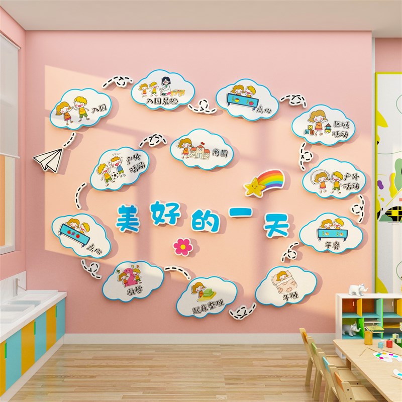 幼儿园墙面装饰环创主题成品托管小班教室文化贴走廊背景布置材料