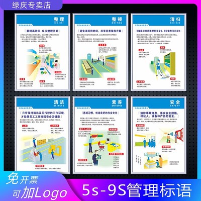 工厂车间安全生产标语5s6s7s8s9s10s标识牌企业整理整顿清洁清扫