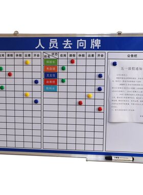 工作人员工去向公示牌磁性易擦硬白板移动办公司车间生产管理看板