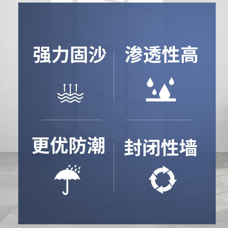 固砂宝返砂克星水泥地面起沙处理剂固化墙面掉沙渗透型固沙界面剂
