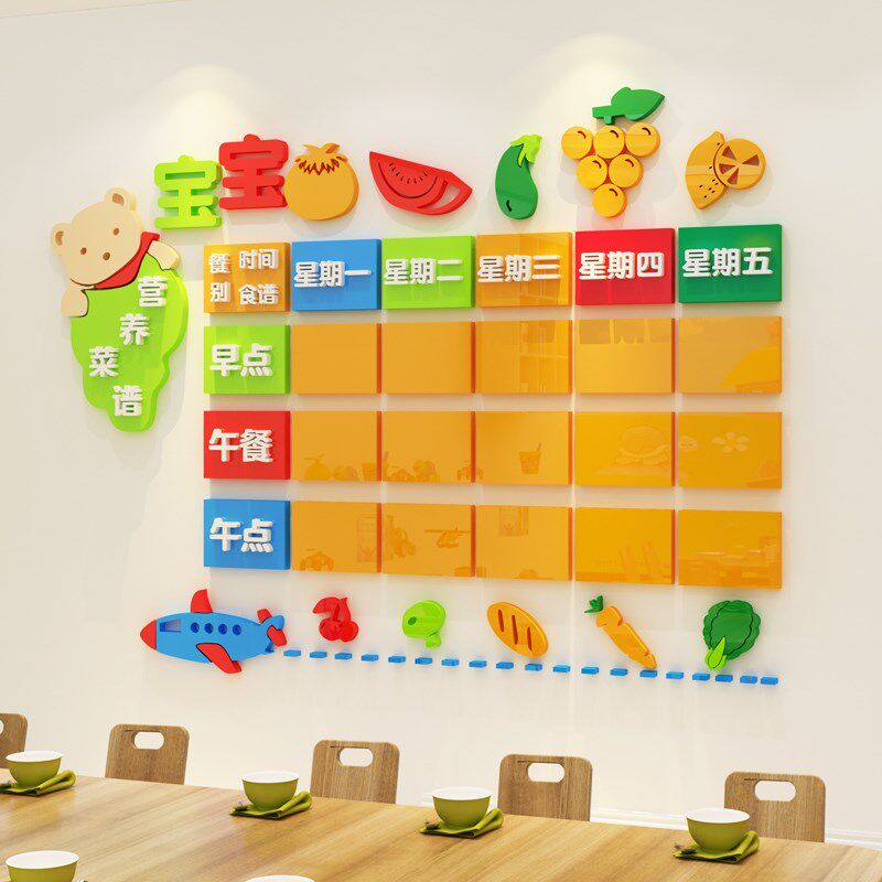 幼儿园食谱展示板菜单公告栏托管班饭桌午餐牌小学校文化墙贴纸画