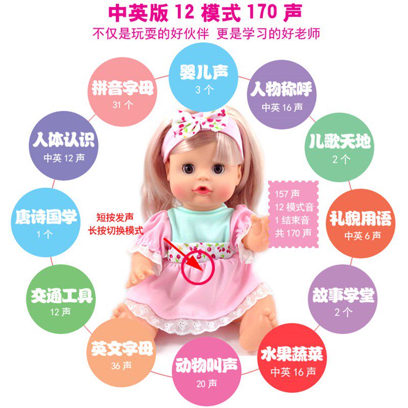 会说话洋娃娃可换装眨眼喝水吃奶婴儿仿真娃娃带小推车化妆过家家