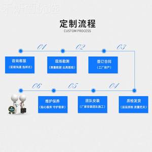 庭家小型动升降电梯老上人下楼50763曳引式龙门架电梯自别墅家