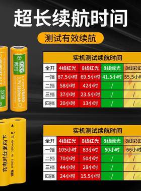 线戴8线水平仪砌墙格神器超亮红光高精度自动打打81062点全抹灰红