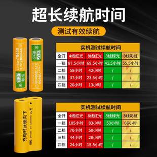 线戴8线水平仪砌墙格神器超亮红光高精度自动打打81062点全抹灰红