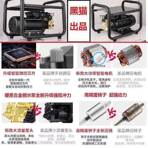 黑机猫0超高AMX压全自动强力养殖场专用洗车家22V洗车用神器刷车