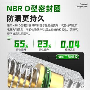 气管单向空压机气体止回阀气动止气阀空气排阀气CV 1阀2C
