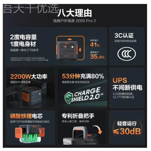 电小二2000pro2户外移动2源200W大功率2度电2078427V更小更电轻便